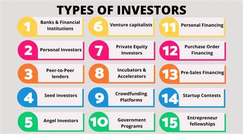Investment 2
